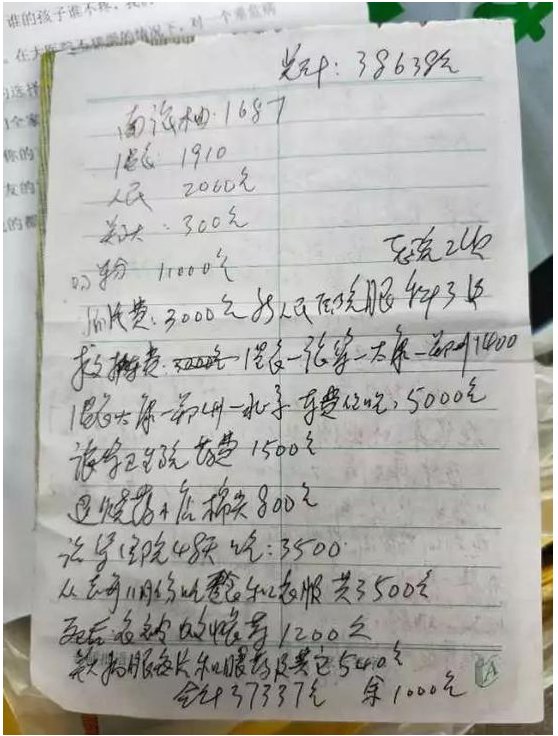 眼癌诈捐事件还原真相是什么?