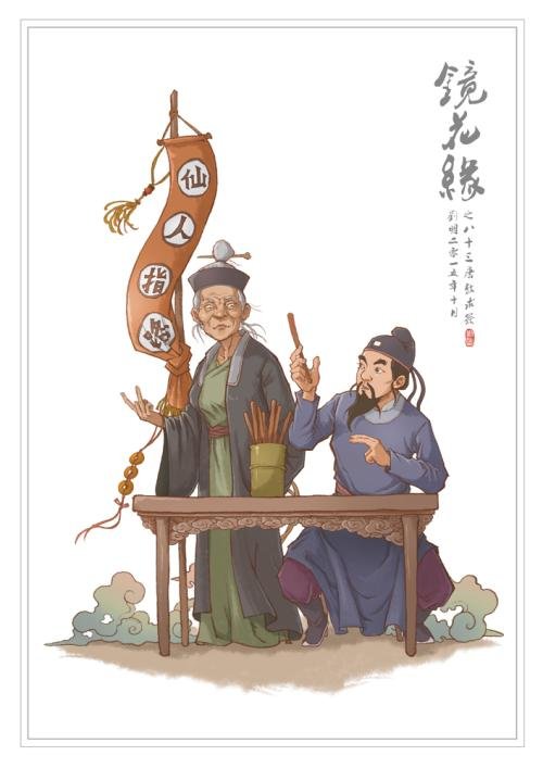 如何评价《镜花缘》这部动画?