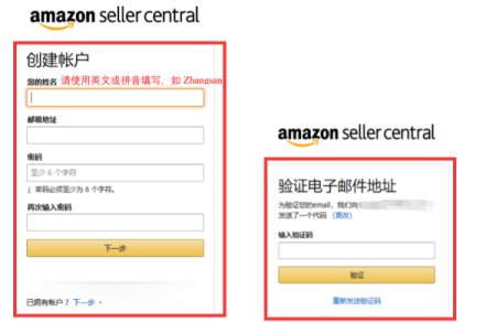 你好,我是小白,我想在亚马逊开店,怎么开?