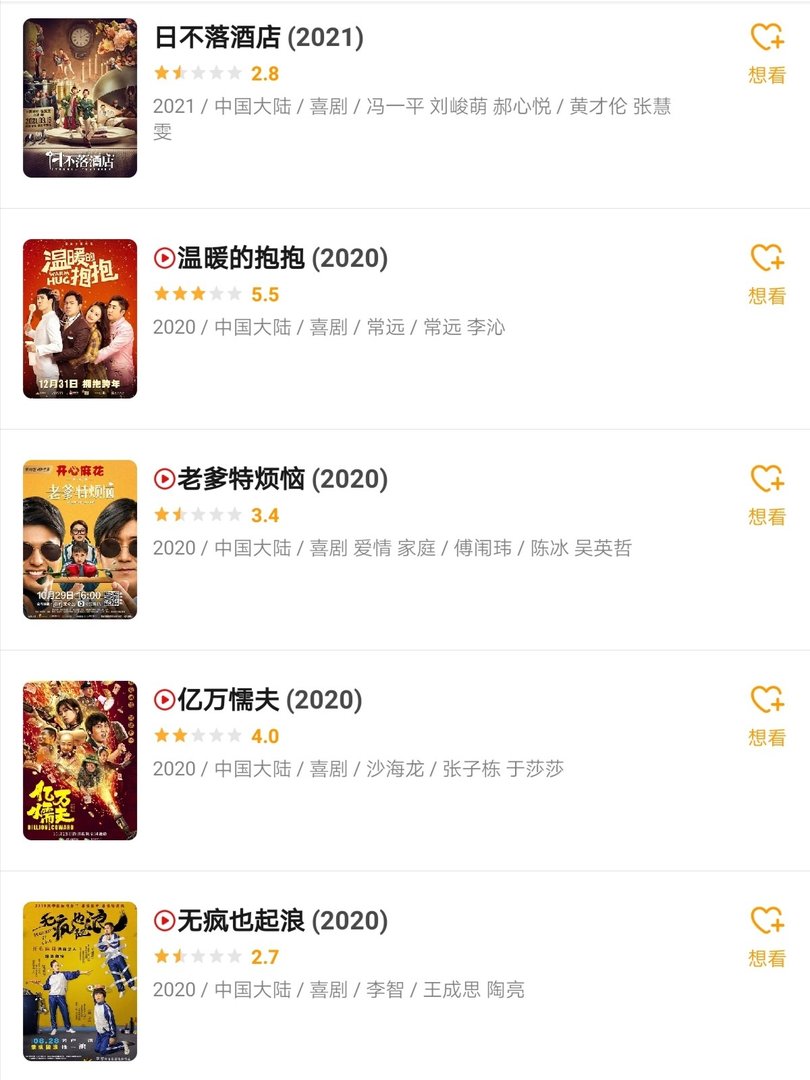 第十二届金扫帚奖获奖名单公布，这是欺软怕硬吗？