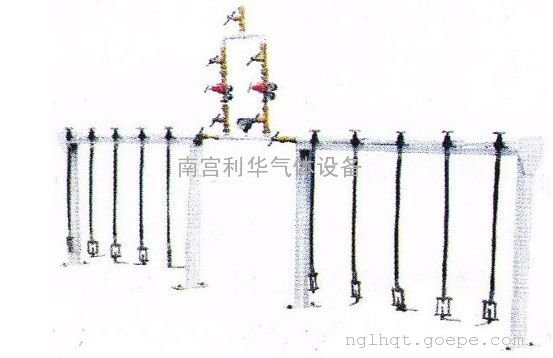 气体汇流排的汇流排的优势