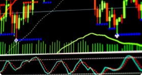 军工指数是什么？