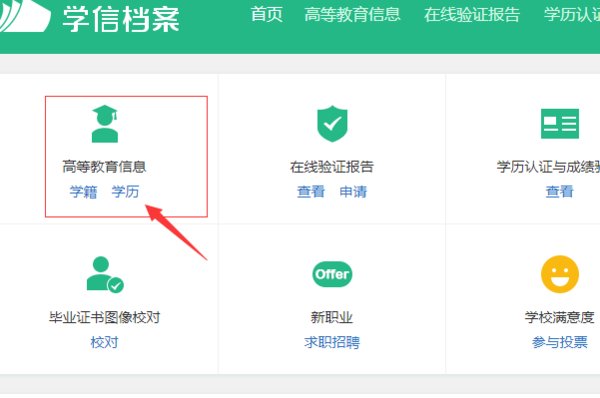 民信网上的毕业证,学信网上能查到吗