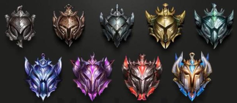 LOL的隐藏分在哪里可以查到?