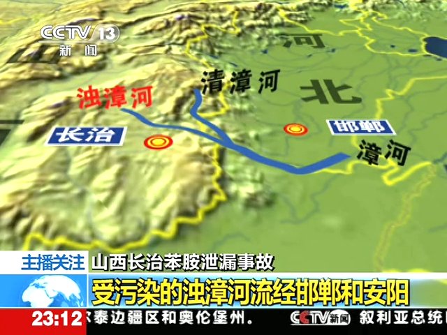 NN-二甲基苯胺的环境危害