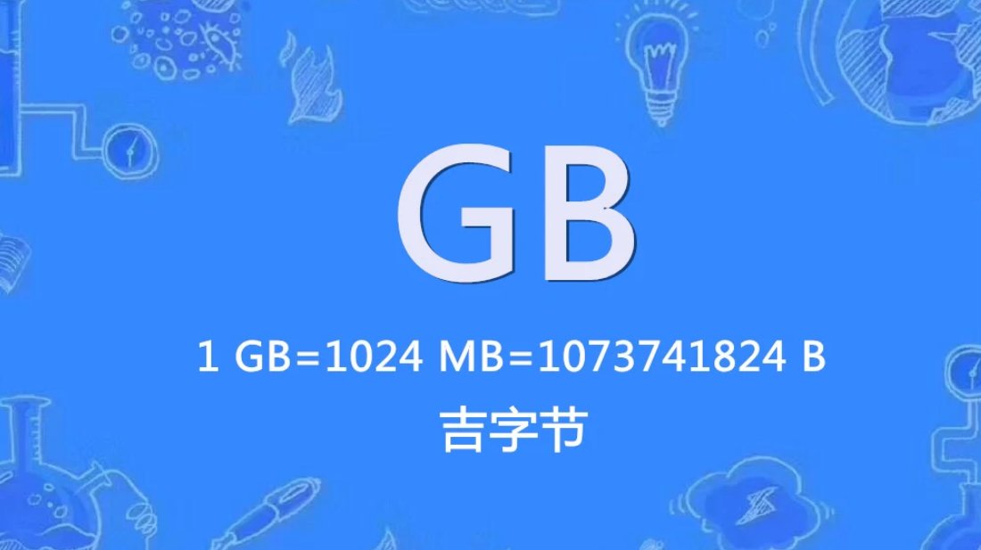 gb是什么意思?