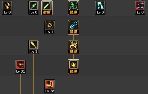 DNF战斗法师的技能加点怎么加?