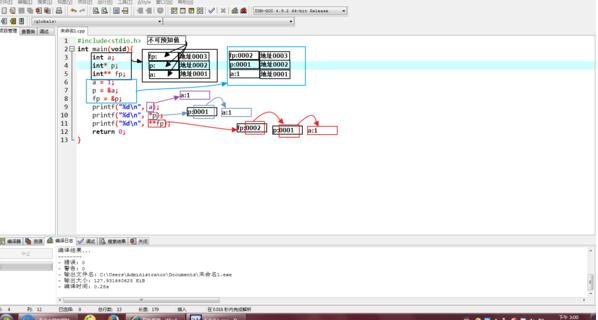C语言中指向指针的指针是什么意思?