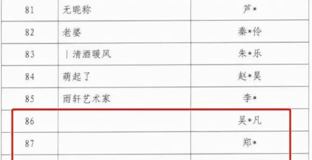违法失德艺人首次出现在网络主播警示名单中,对此你怎么看?