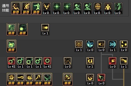 DNF战斗法师的技能加点怎么加?