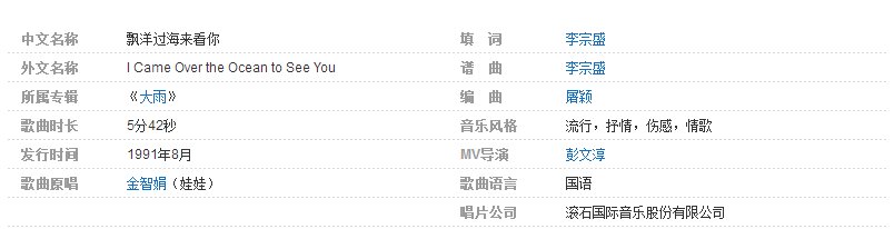 飘过海洋来看你是哪年出来的