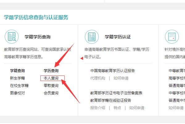 民信网上的毕业证,学信网上能查到吗