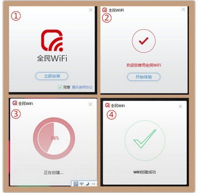 随身wifi怎么计费？