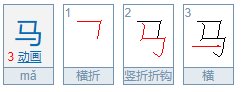 两个马读什么字