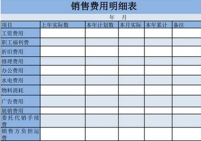 购买车辆的保险费用计入什么科目