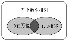 用01234这五个数字