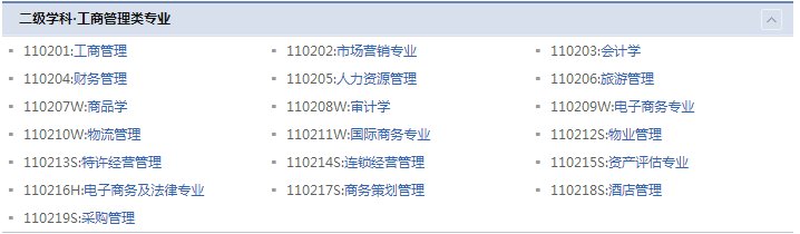 工商管理是一级学科吗？