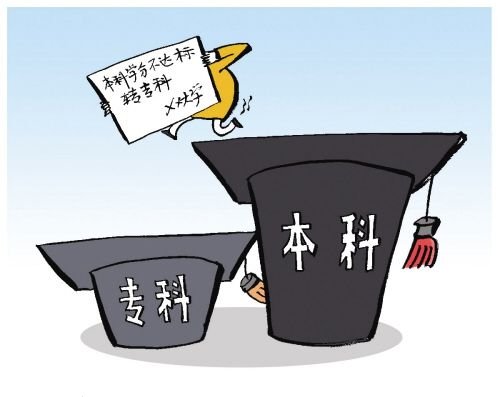 成人本科和自考本科有什么区别?