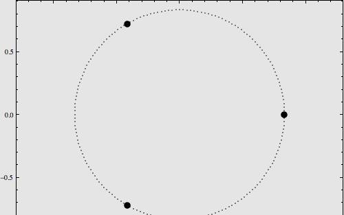 三体问题为什么无解呢?究竟有怎样的科学原理?