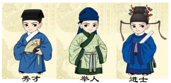 古代的秀才相当于现在什么学历？