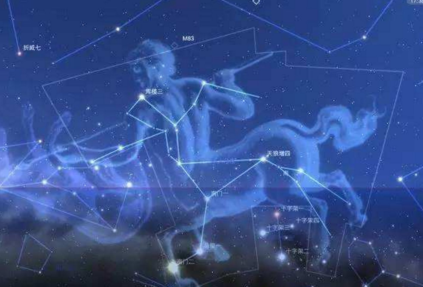 三体星系在哪里?以人类现在的技术能不能达到哪里?