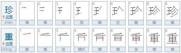 珍重是什么意思