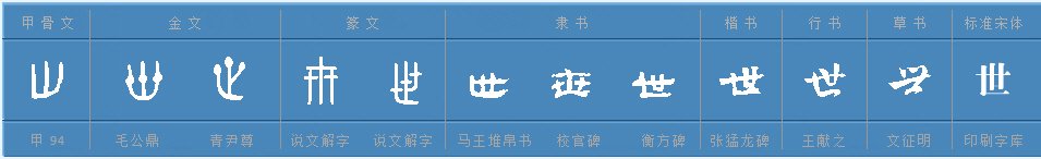 世的部首和笔顺