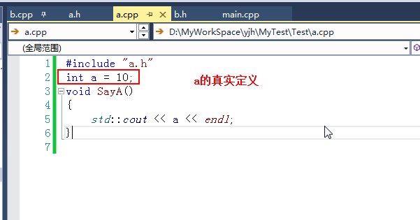静态全局变量和全局变量有什么区别