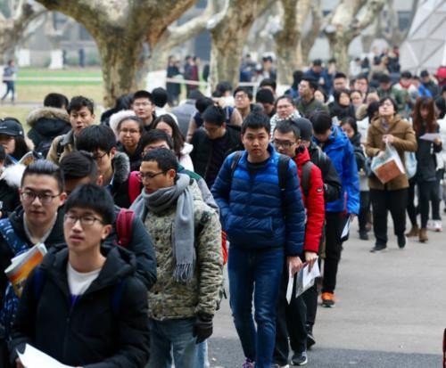研究生报名时要选择的。非现役军人是什么意思