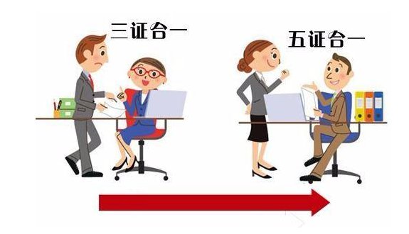 去工商局怎样办理营业执照,详细的步骤、流程是怎么样的