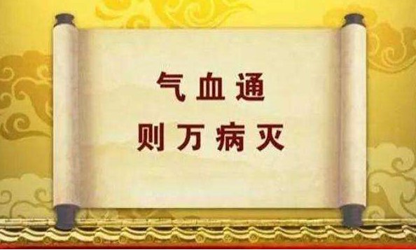 中医上所说的“痛则不通，通则不痛”是什么意思