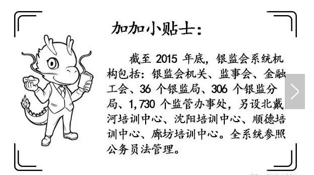 中国银监会 和 中国人民银行 是什么关系??