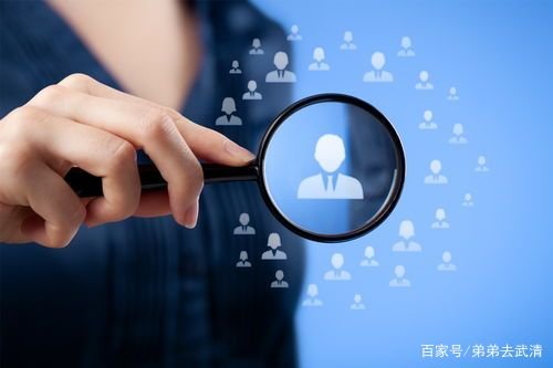 HR培训课程内容,有哪些方面?