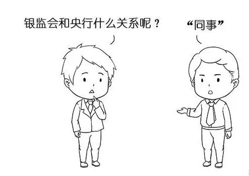 中国银监会 和 中国人民银行 是什么关系??