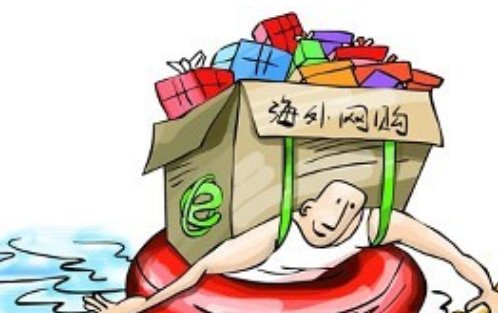有些海淘网站说的包邮包税是怎么意思？
