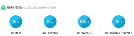 b站怎么才能升级啊？我一直还是两级