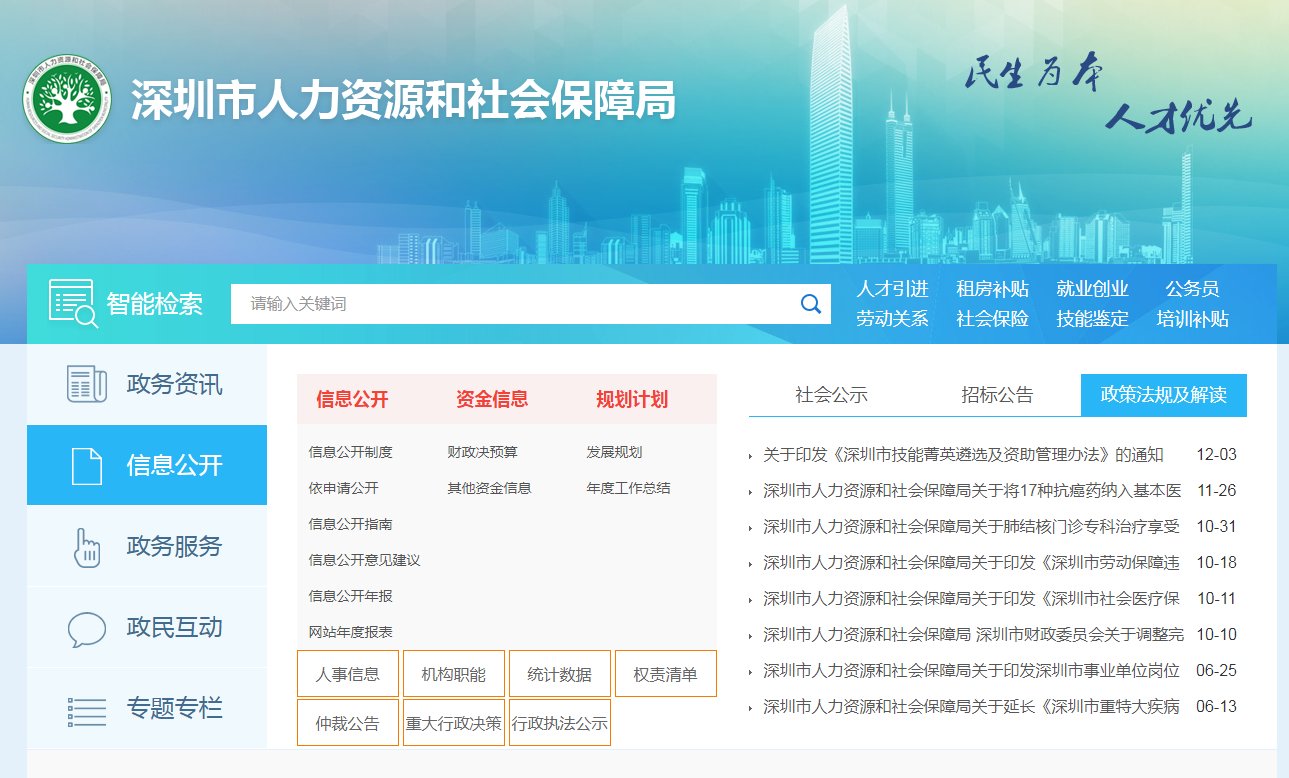 关于拖欠工资，深圳劳动局的电话是多少