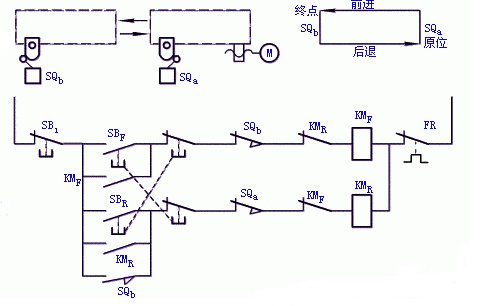 行程开关电路图中的表示符号是什么？