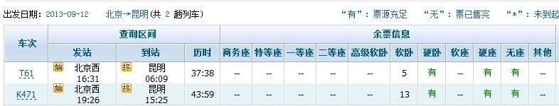 从北京坐高铁到云南要多长时间多少钱？