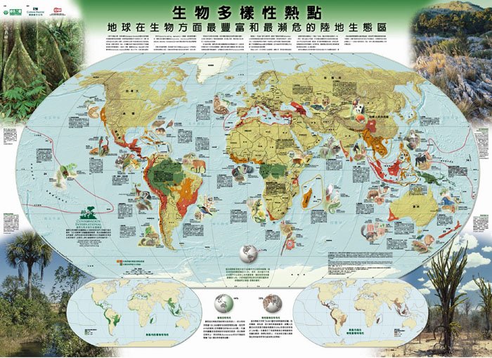 生物多样性保护的保护方法