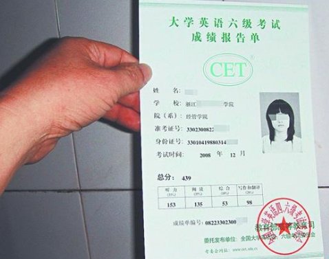 6级是多少分及格?!