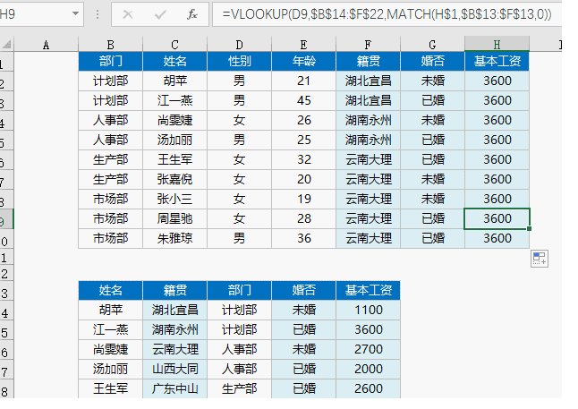 EXCEL里面的we look up 是什么？