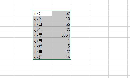 Excel怎么统计重复人名人数？