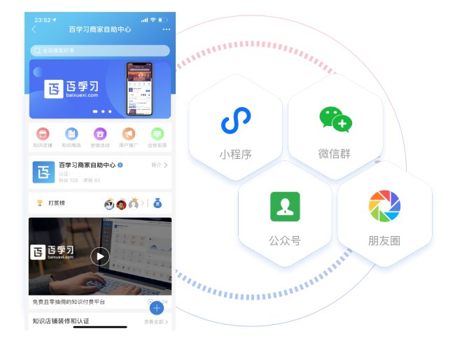 比较好的在线教育平台有哪些?