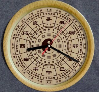 子鼠、丑牛、寅虎、卯兔、辰龙、巳蛇、午马、未羊、申猴、酉鸡、戌狗、亥猪