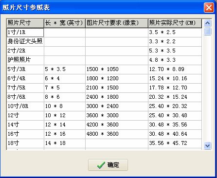 1寸照片尺寸是多少像素?