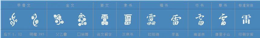 尽的多音字组词