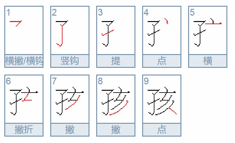 孩字的笔顺怎么写呀