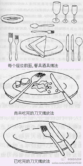 西餐刀叉摆放