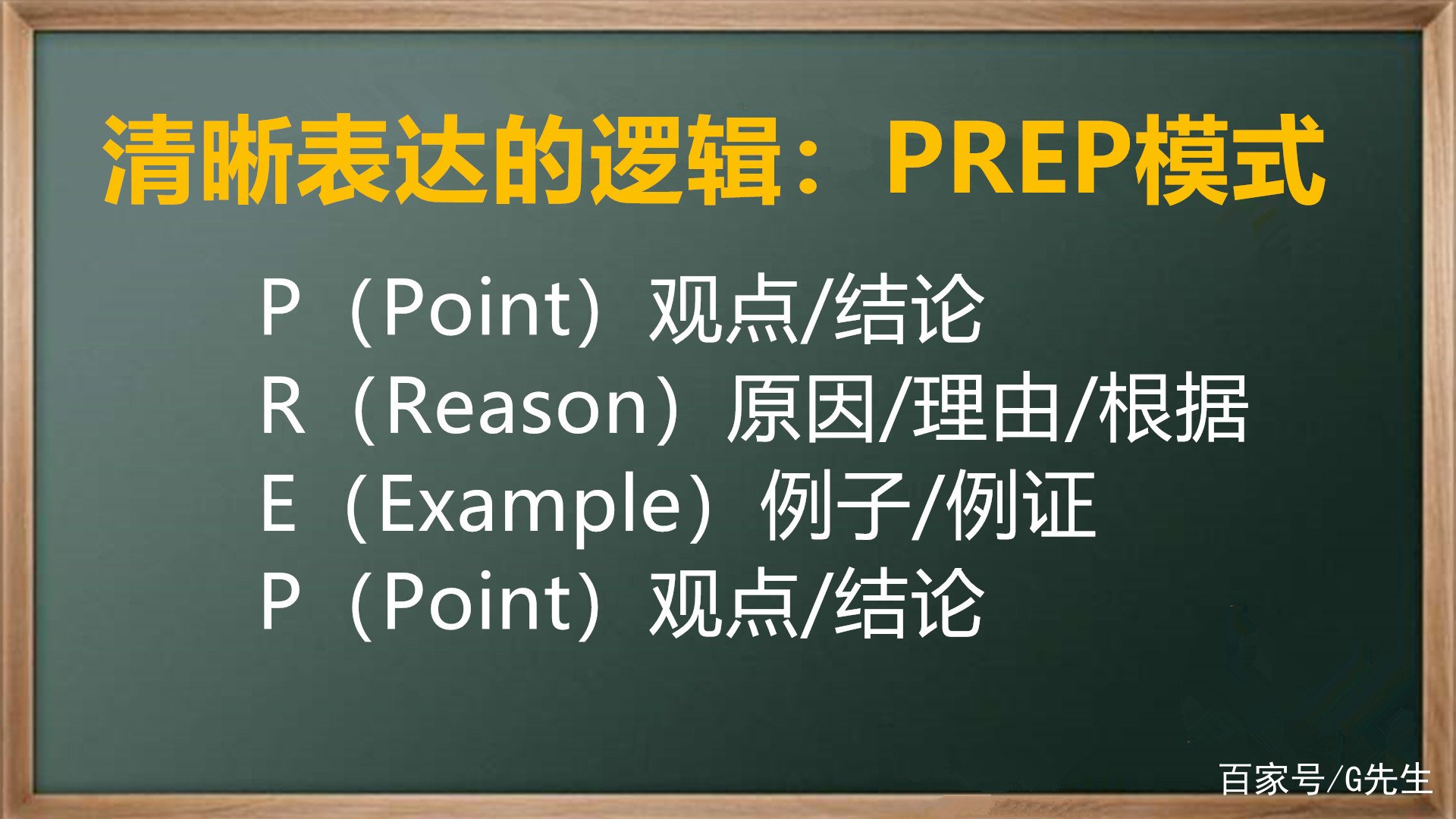 如何提高工作效率,高效工作?